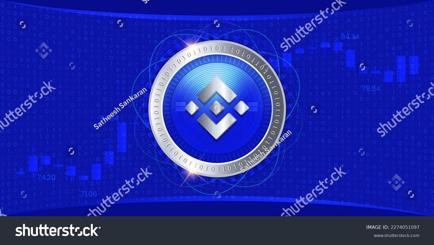 Mi