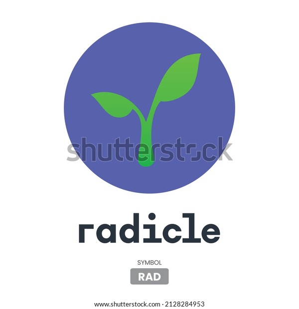 Bạ