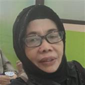 Lu
